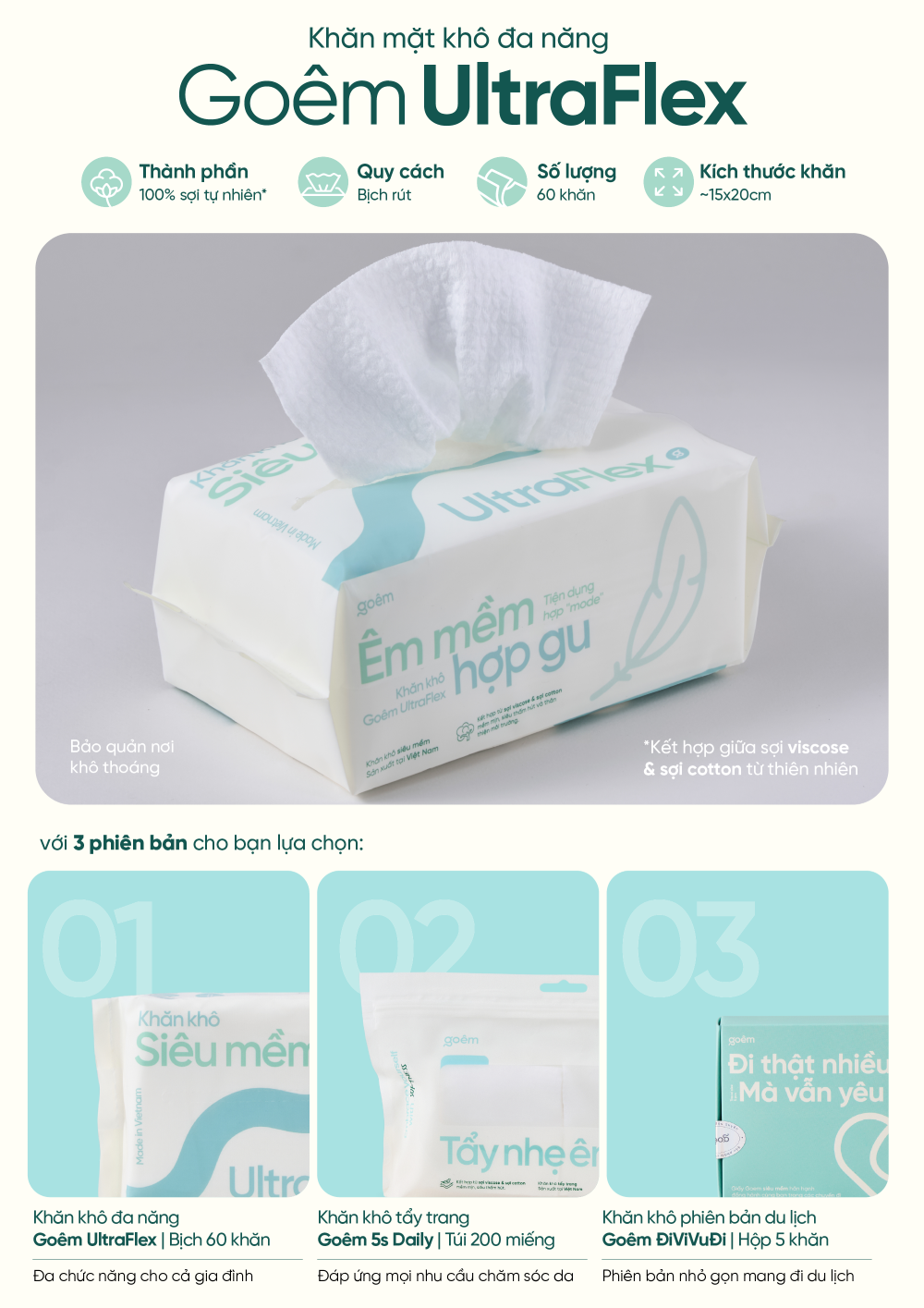 Combo 5 Khăn Khô Du Lịch Goêm "Đi Vi Vu Đi" - Hộp 5m