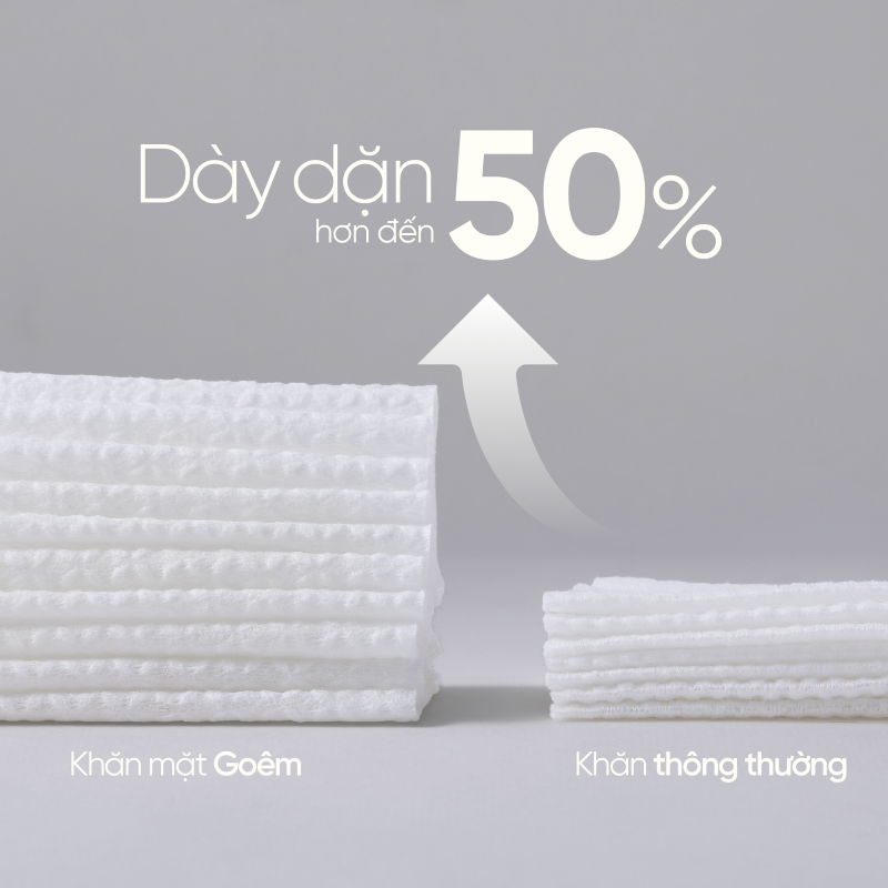 Bộ Sản Phẩm Khăn Khô Cao Cấp Goêm Premium Collection