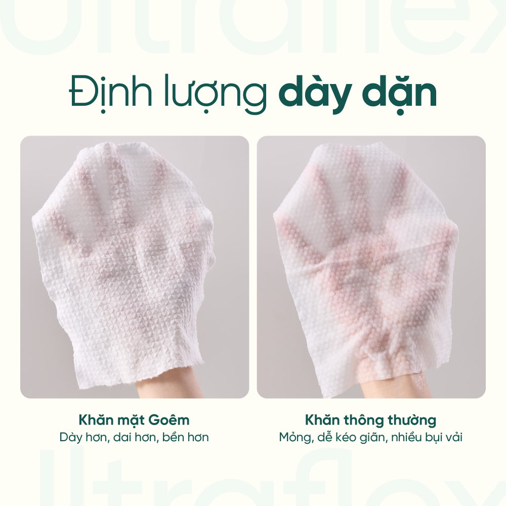 Bộ Sản Phẩm Khăn Khô Cao Cấp Goêm Premium Collection