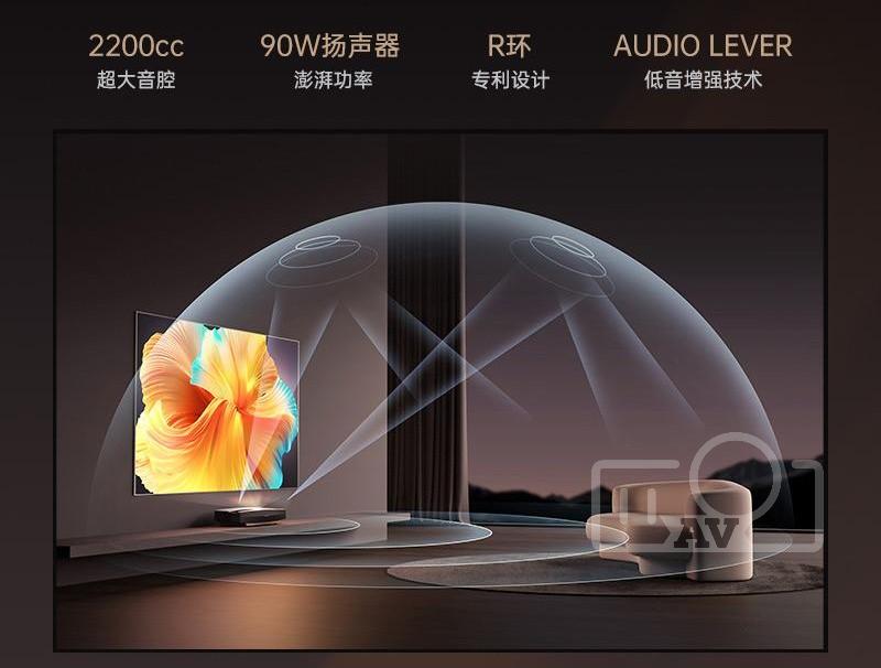 XGIMI A3 Pro 4K