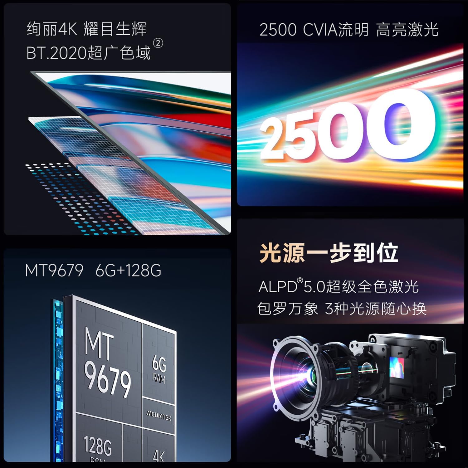 DANGBEI X5-Ultra 4K | ALPD 5.0 Super Full Color Laser | 2500 CVIA Lumens