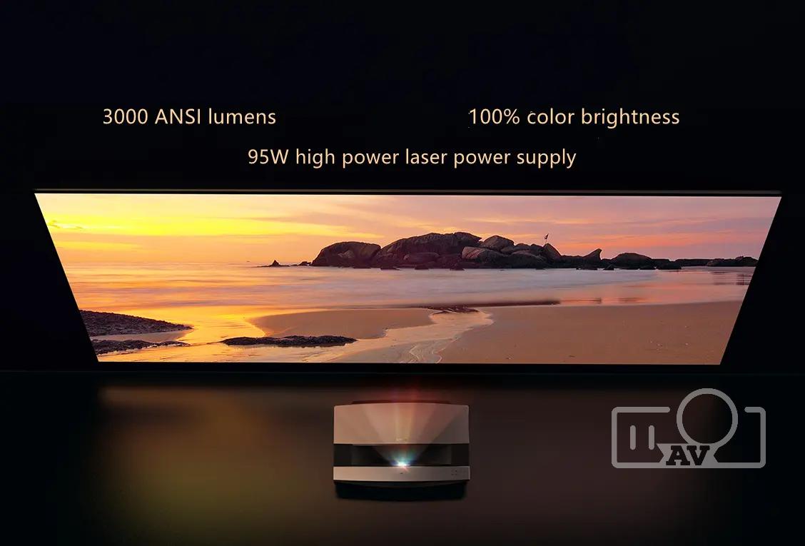 XGIMI A2 Pro 4K 3000Ansi