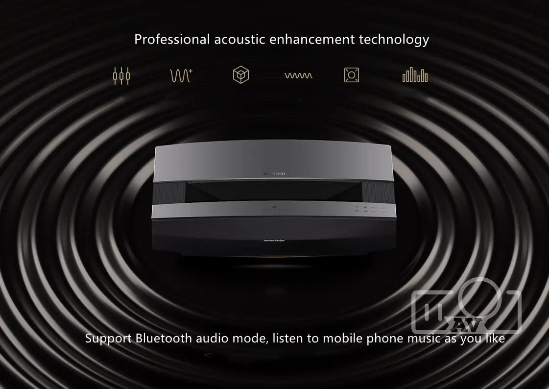 XGIMI A2 Pro 4K 3000Ansi