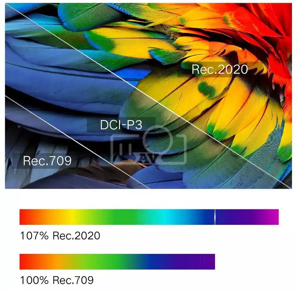 Formovie Theater T1 4K UHD 2800Ansi (Bản quốc tế)