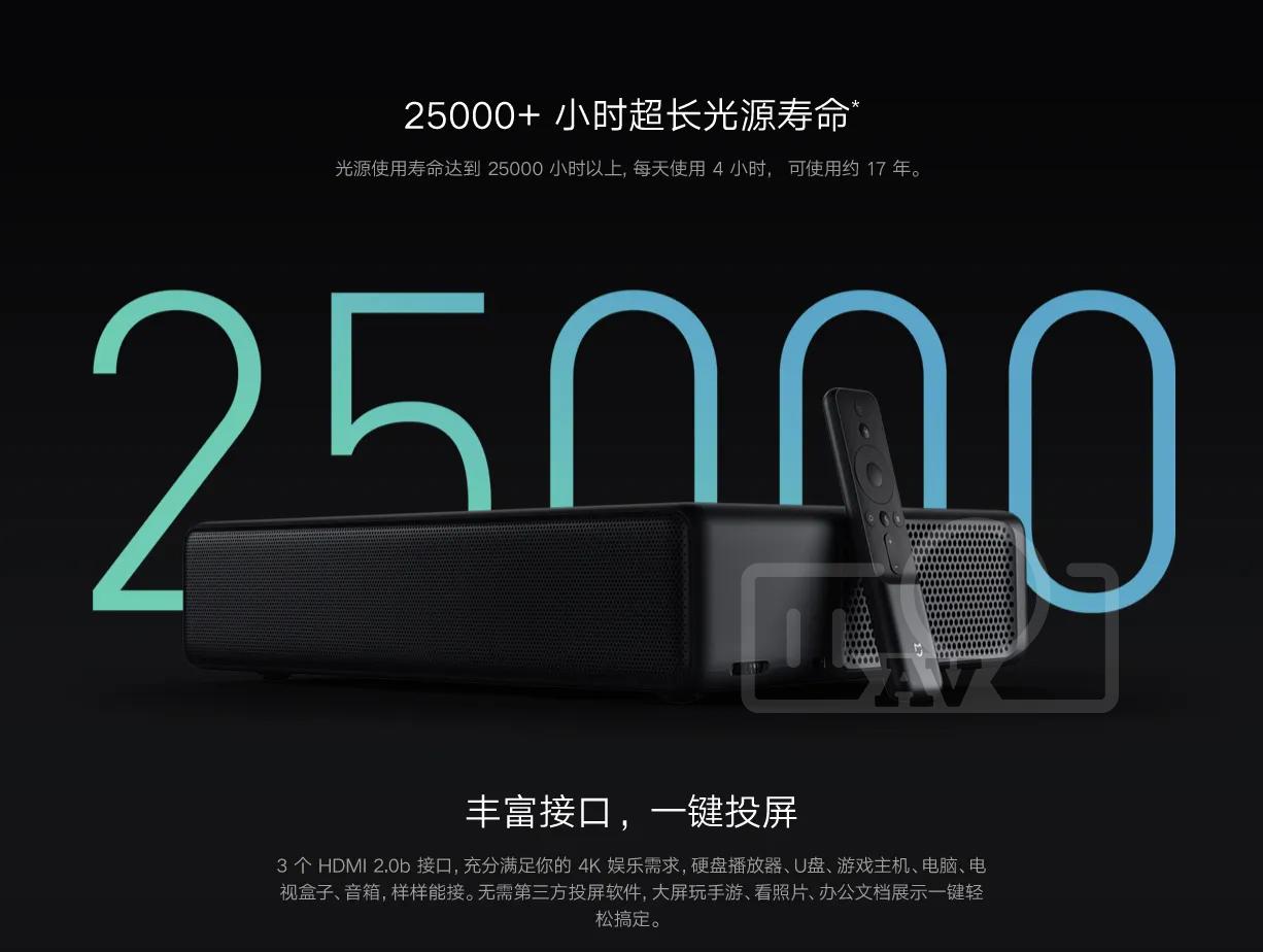 XIAOMI Mijia 1S 4K 2000Ansi