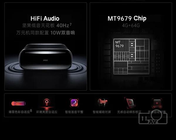 JMGO O2 Ultra 4K , 4500Ansi, Triple Laser