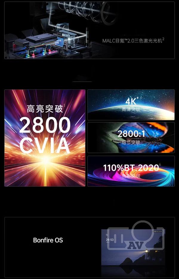 JMGO O2 Ultra 4K , 4500Ansi, Triple Laser