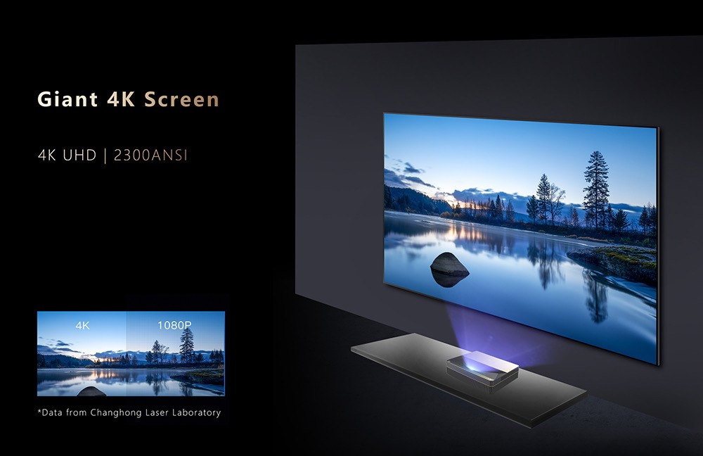 ChiQ B8U 4K 2300Ansi bản quốc tế Androidtv 11