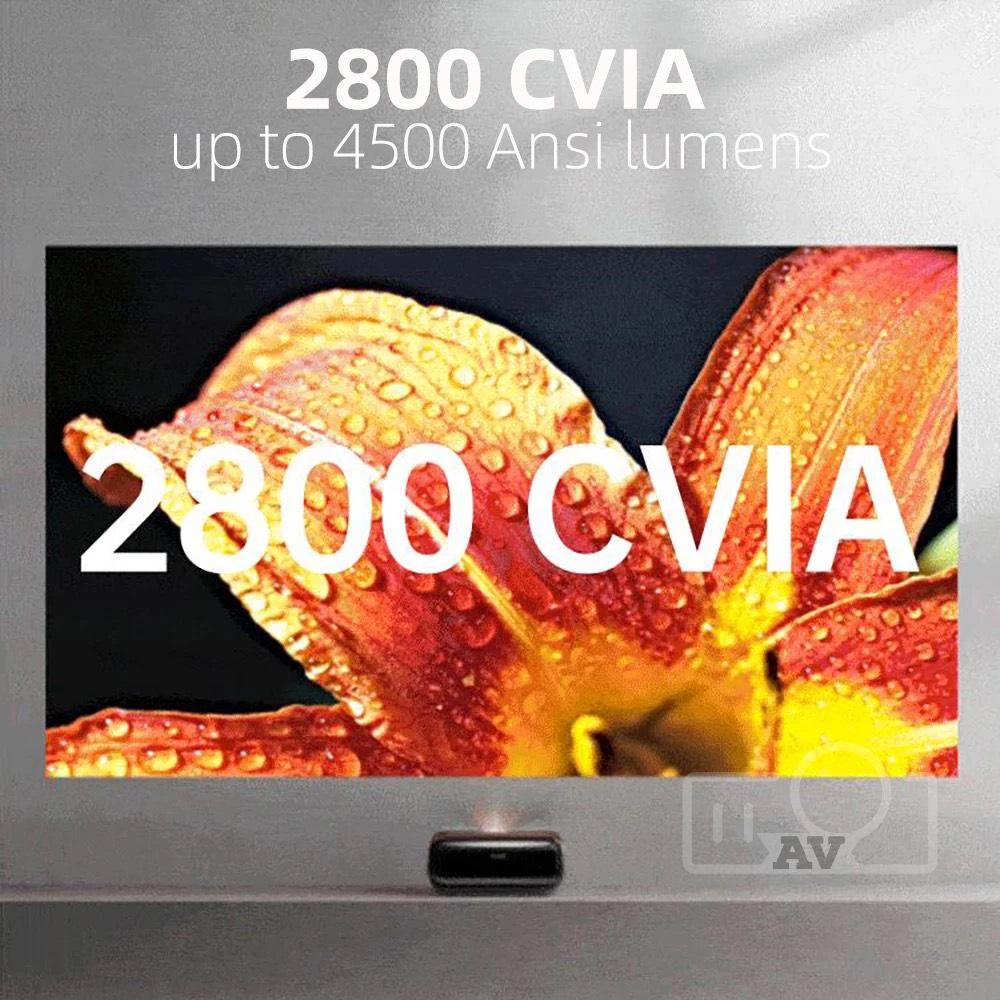 JMGO O2 Ultra 4K , 4500Ansi, Triple Laser
