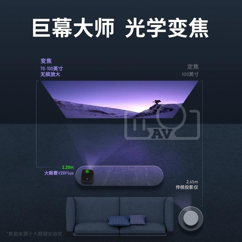 Máy chiếu OBE V20 Plus FullHD 2500Ansi