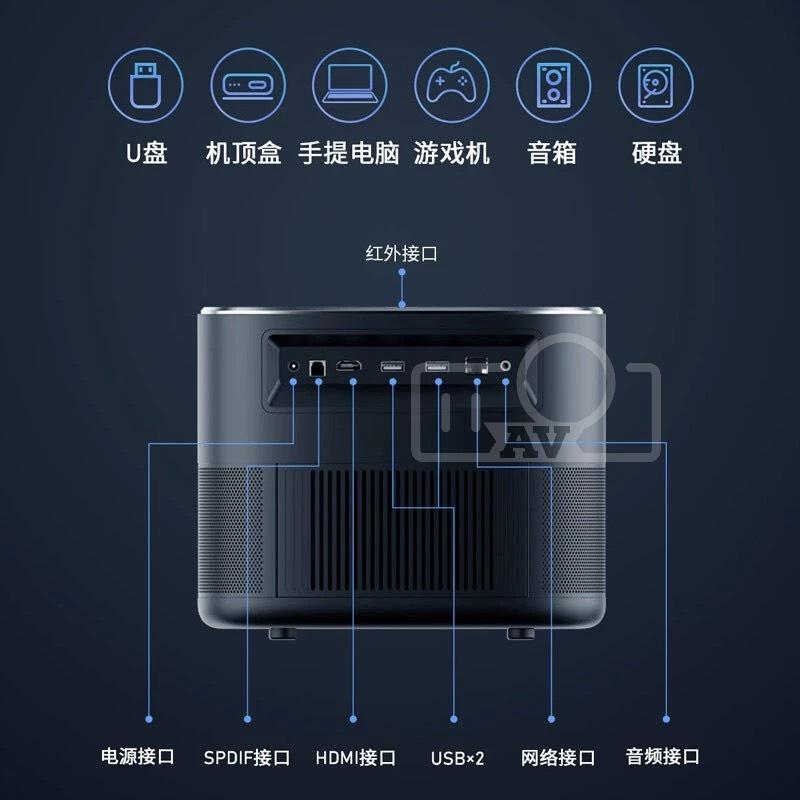 Máy chiếu OBE V20 Plus FullHD 2500Ansi