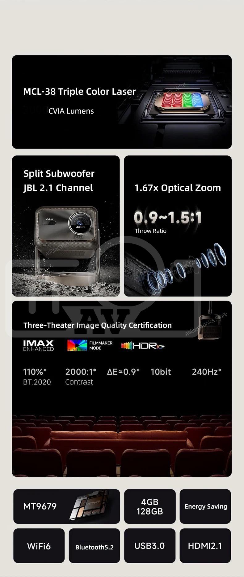 Máy chiếu Hisense Vidda C2 Ultra 4K