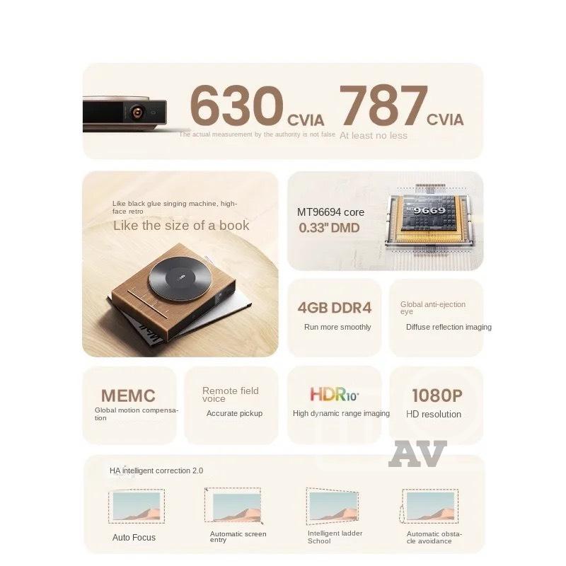 Hissense Vidda M1