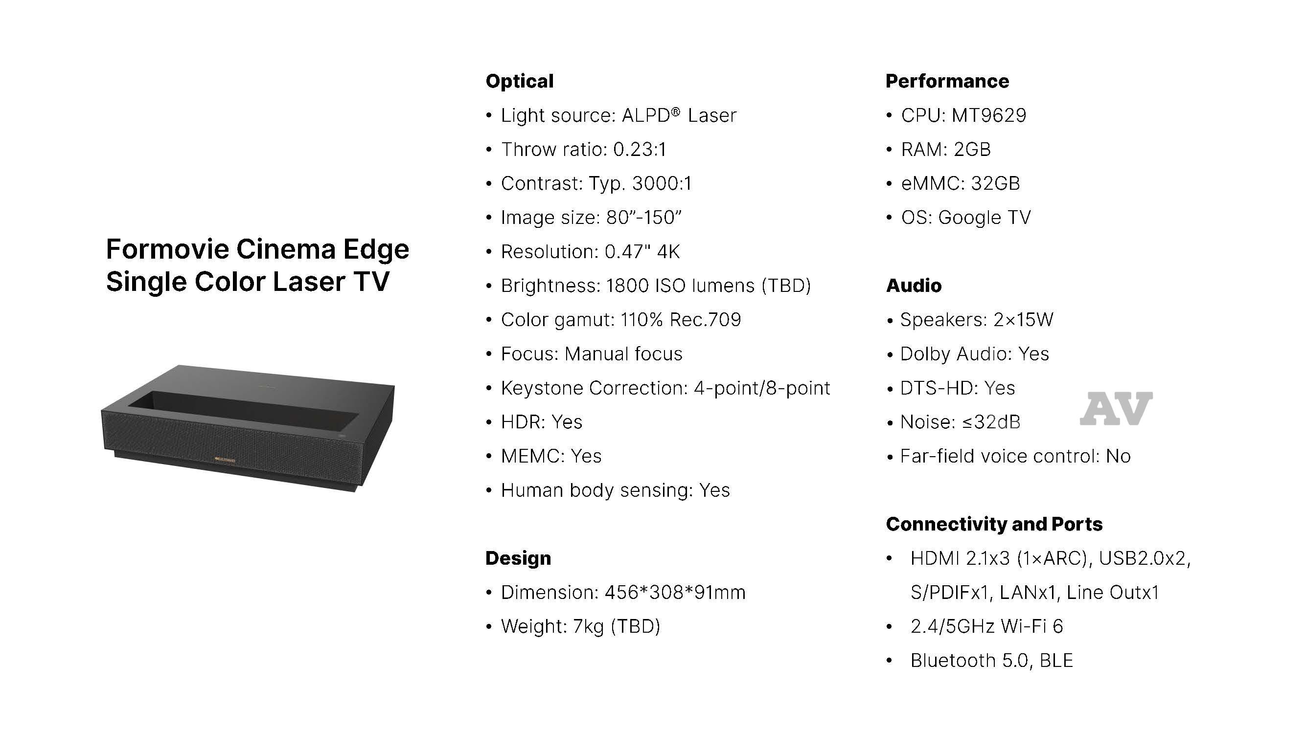 Formovie Cinema Edge 4K 2800Ansi (2024)