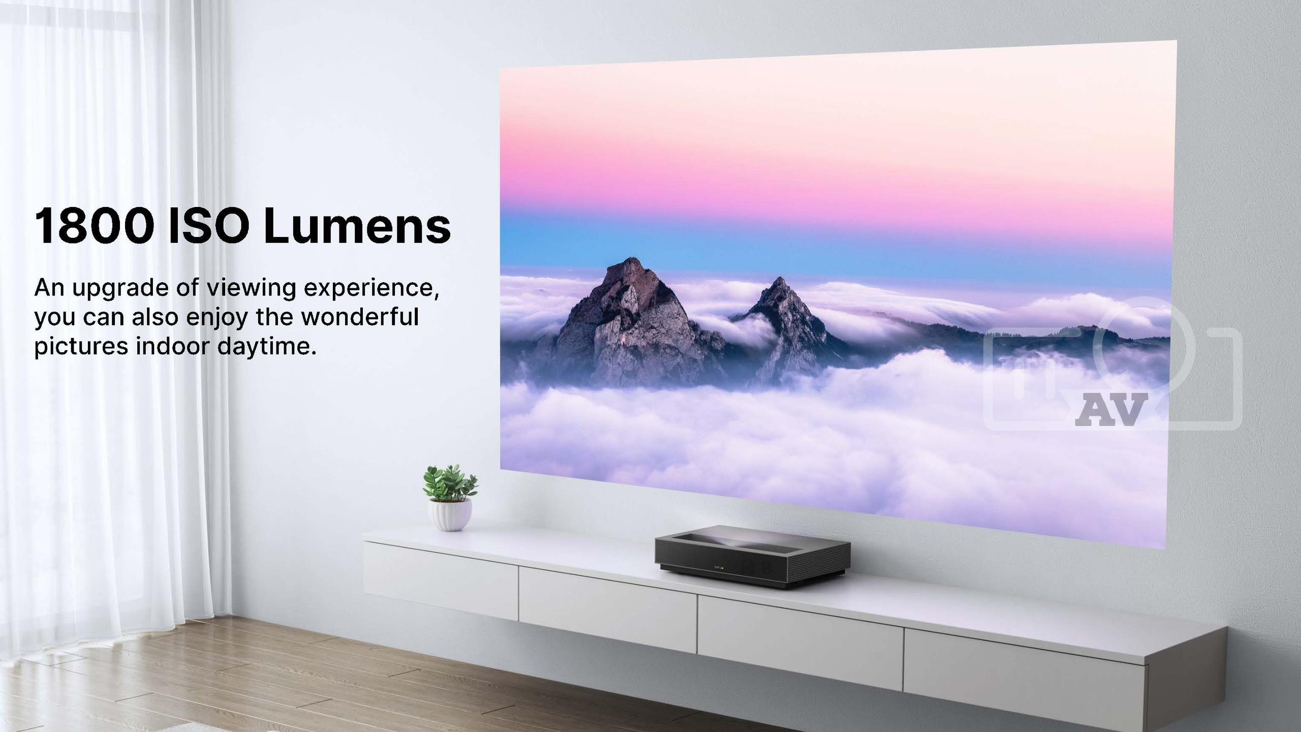 Formovie Cinema Edge 4K 2800Ansi (2024)
