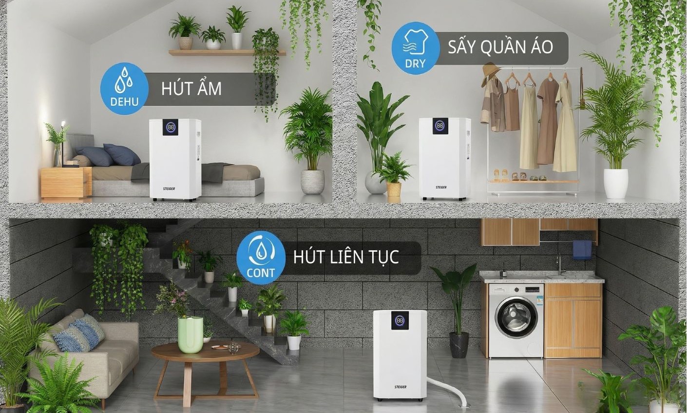 Cách chọn máy hút ẩm phù hợp cho tầng hầm của bạn