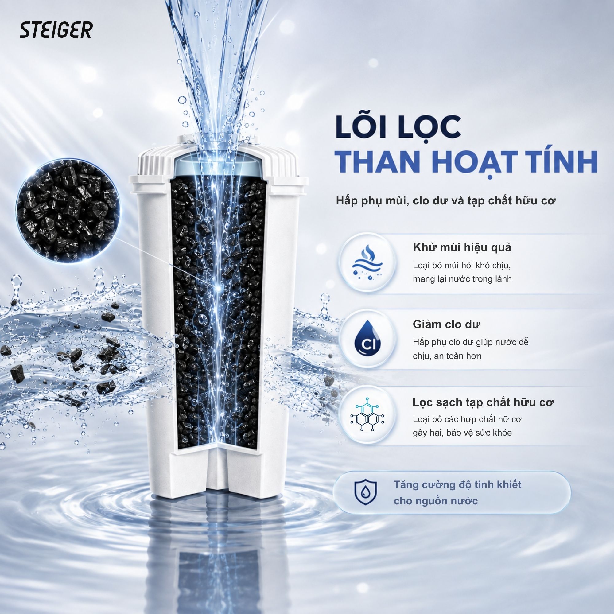Máy Lọc Nước Nóng Lạnh Steiger STG850-HC