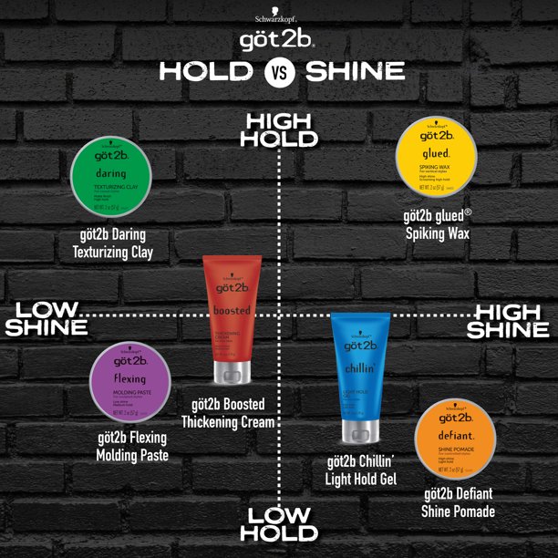 Sáp wax tạo kiểu tóc Got2b Defiant Shine Pomade