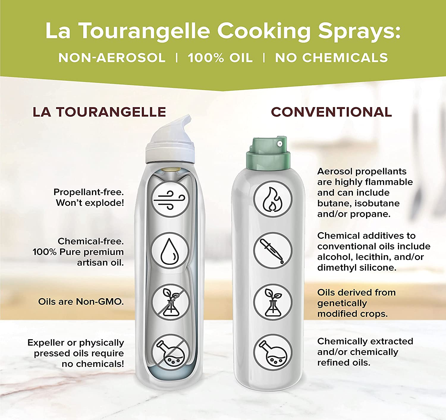 Dầu xịt nấu ăn La Tourangelle không aerosol - calo - carb