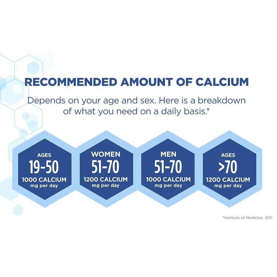 Viên uống cao cấp bổ sung Calci, vitamin D… hỗ trợ xương khớp Citracal Maximum Plus D3 - 280 viên