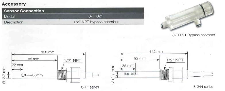 8-TF021. Mô tả: Buồng đo Bypass (Bypass chamber) với kết nối 1/2" NPT.