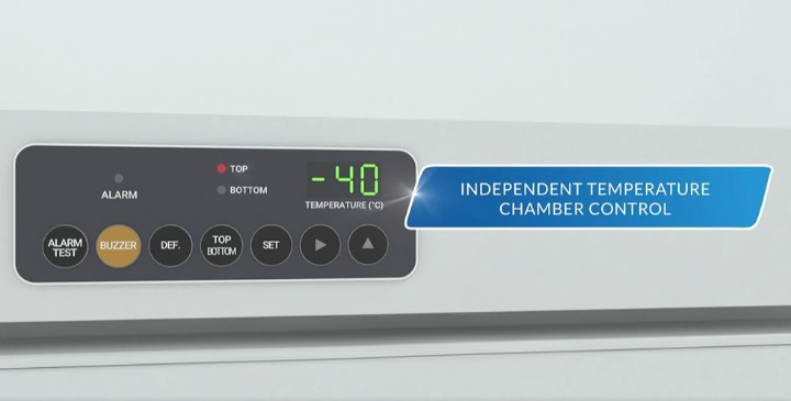 Tủ Đông -40°C PHCbi ECO MDF-MU549DH-PE