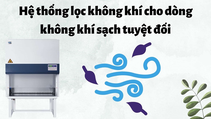 Tủ an toàn sinh học cấp 2 HAIER HR40-IIA2