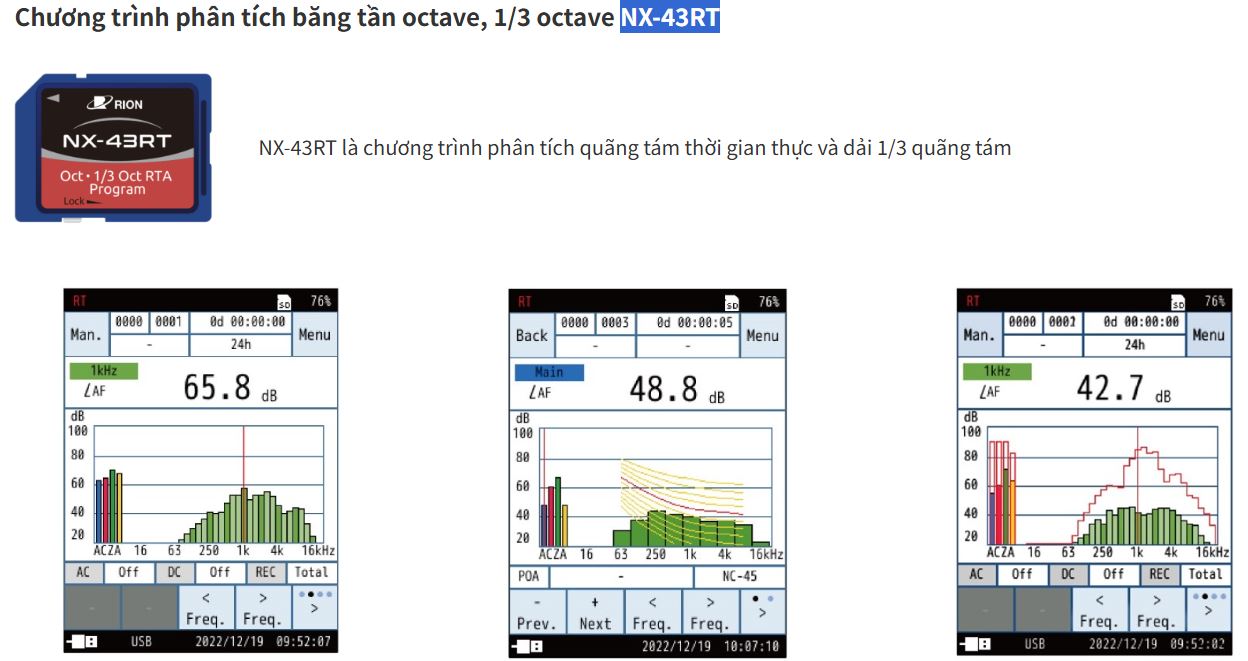 Card phân tích Octave, 1/3 Octave RION NX-43RT