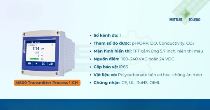 Bộ điều khiển đo Online đa kênh Mettler Toledo M800 Process