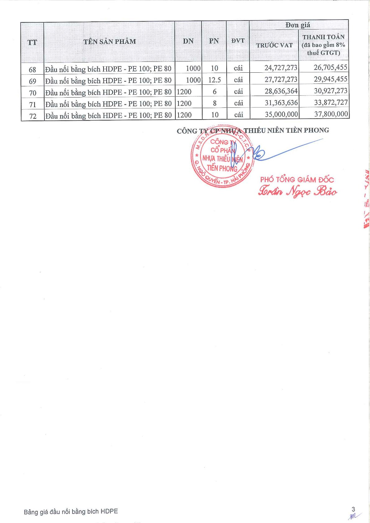 BẢNG GIÁ PHỤ KIỆN ỐNG NHỰA TIỀN PHONG HDPE