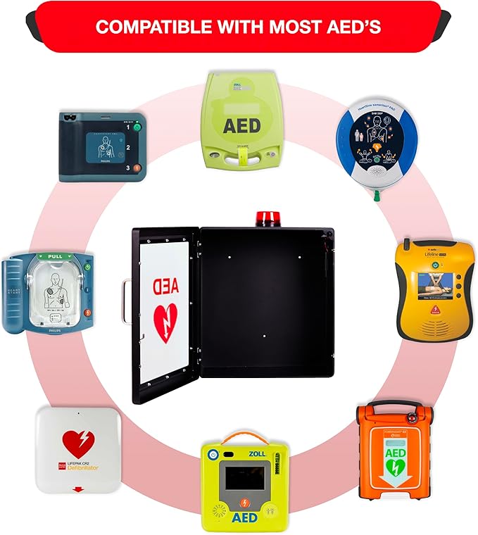 Máy khử rung tim (AED)