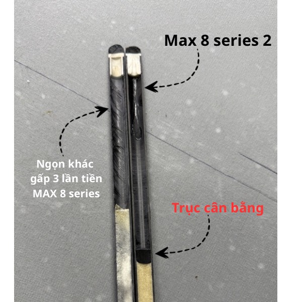 Ngọn MAX 8 Thường Series 2 - CROWN CUES