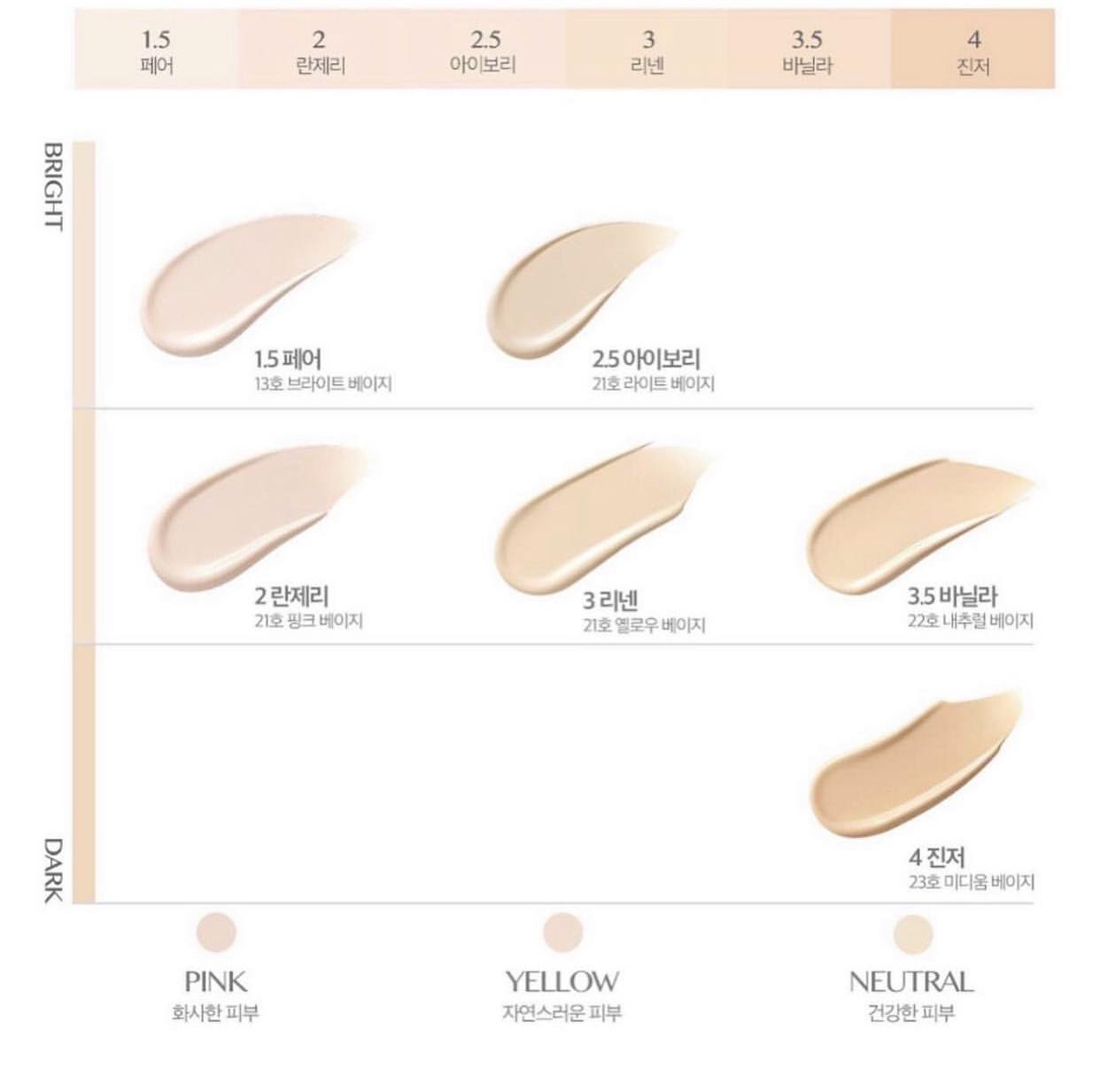 Set phấn nước Clio FOUNWEAR KILL COVER THE NEW CUSHION LIMITED