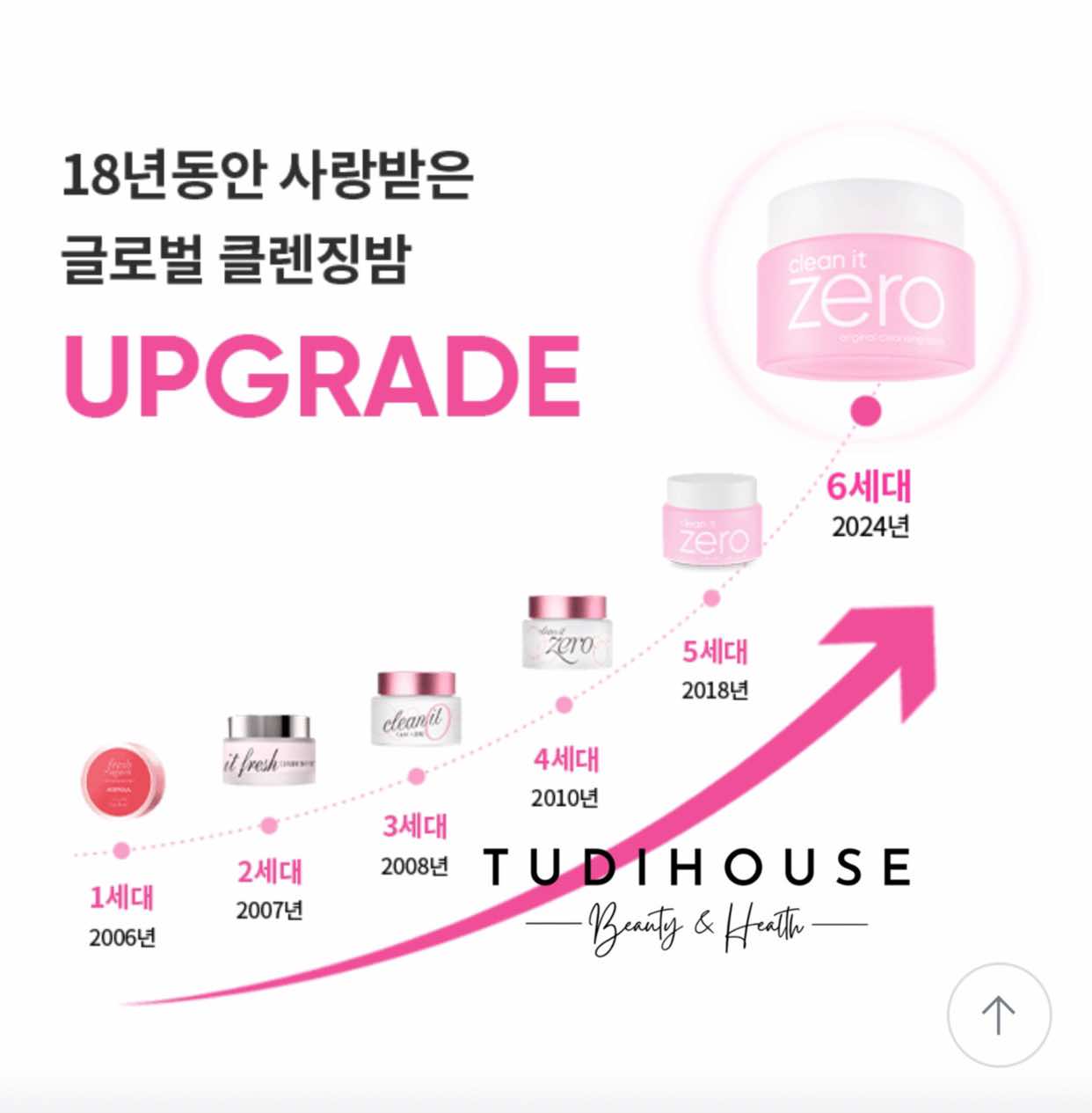[ mẫu mới 2024 ] Sáp tẩy trang Banila Co. Clean It Zero Cleansing Balm Original 100ml