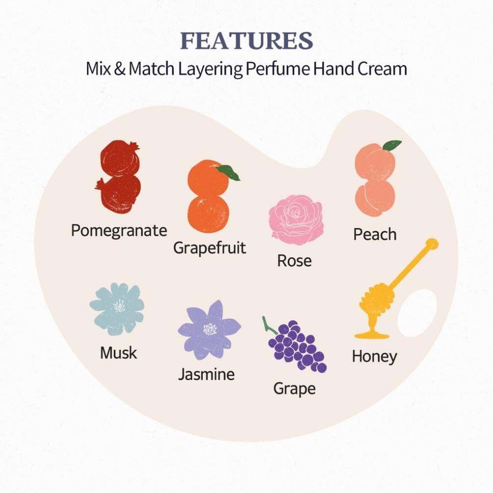 kem dưỡng da tay Skinfood Shea Butter Perfume Handcream 30ml