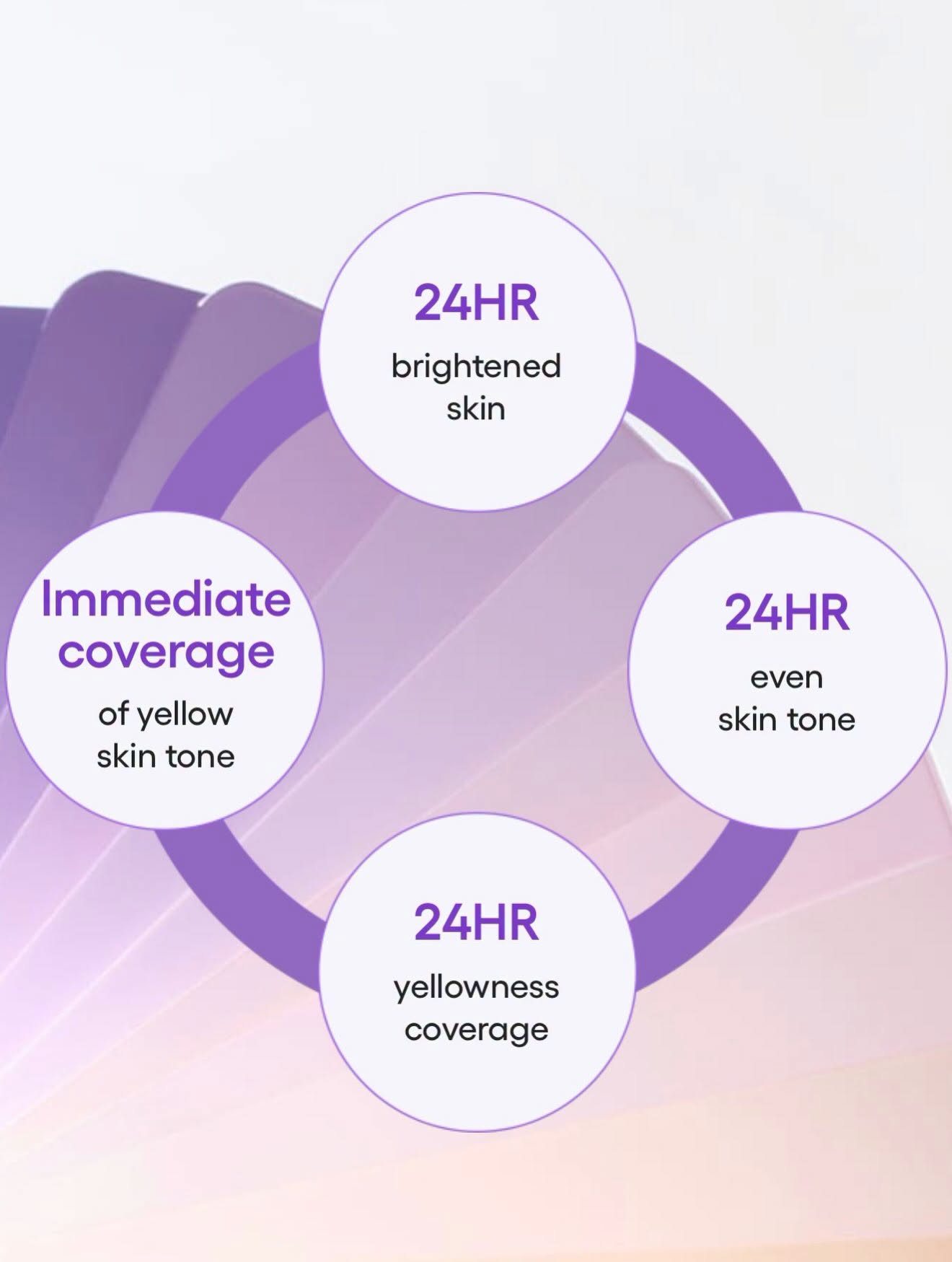 Phấn Phủ Laneige Neo Tone Up Finish Powder 7g