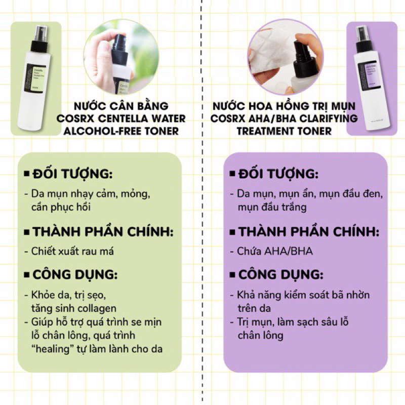 Nước cân bằng da Cosrx AHA/BHA Clarifying Treatment Toner 150ml