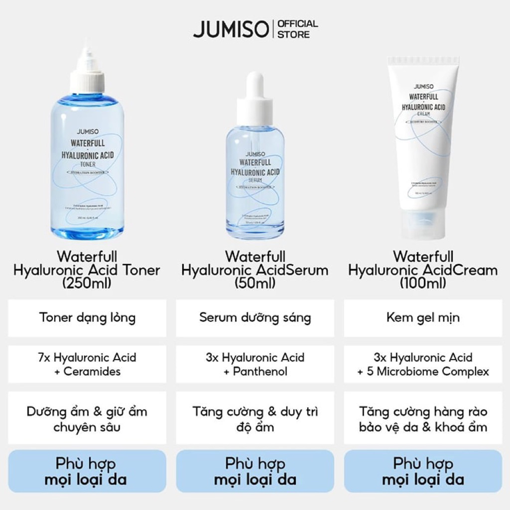 Serum Jumiso Dưỡng Ẩm Jumiso Waterfull Hyaluronic Acid Serum 50ml