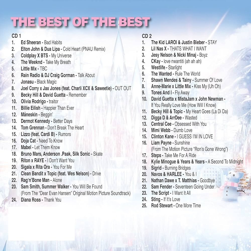 ĐĨA CD Various Artists - Now 110 (2 Disc)