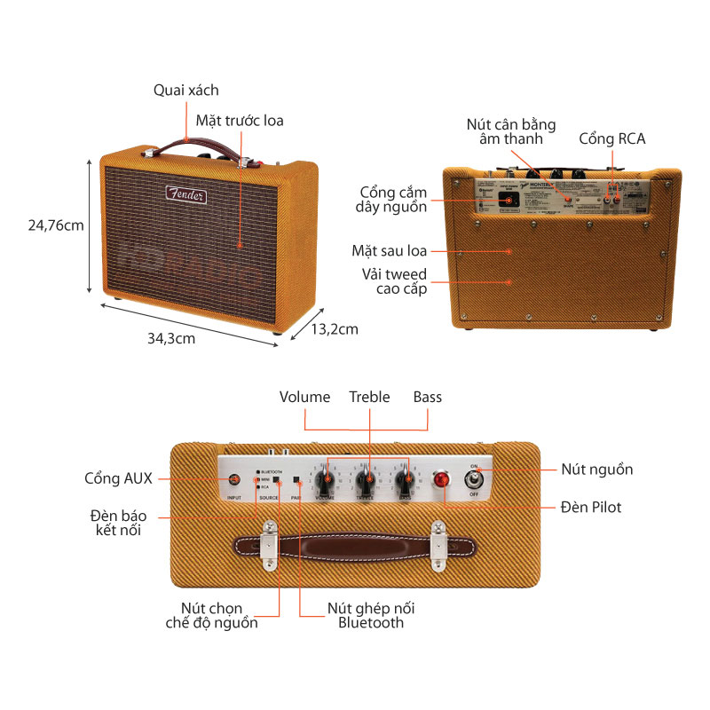 LOA FENDER MONTEREY TWEED ( Công suất 120 W )