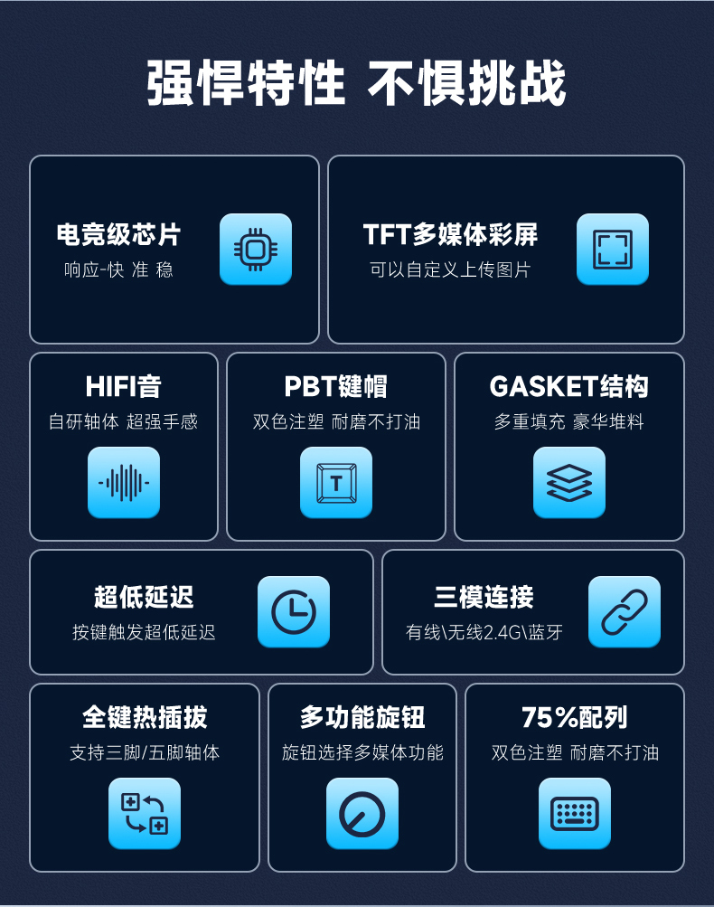 Bàn phím cơ FLD F75