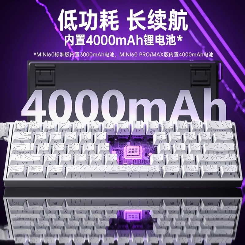 [Order] Aula MINI60 HE - Đã đóng ngày 07/05/2025