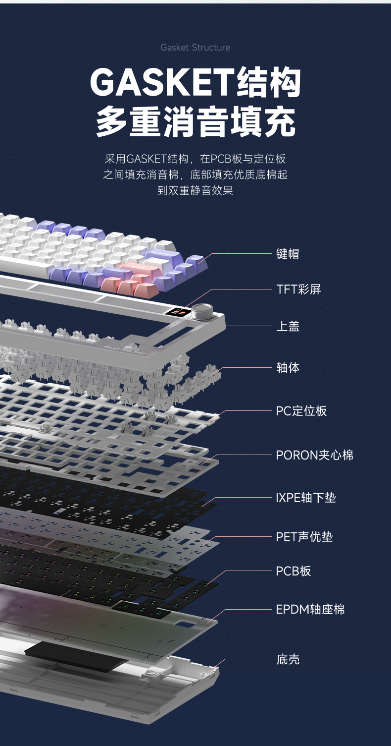 Bàn phím cơ FLD F75