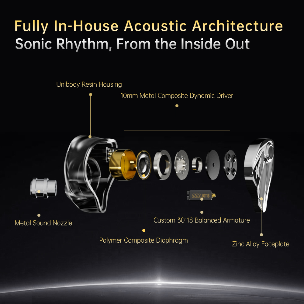 [Order] Tai nghe In-ear có dây CCA Xyrra - Đã đóng ngày 03/01/2026