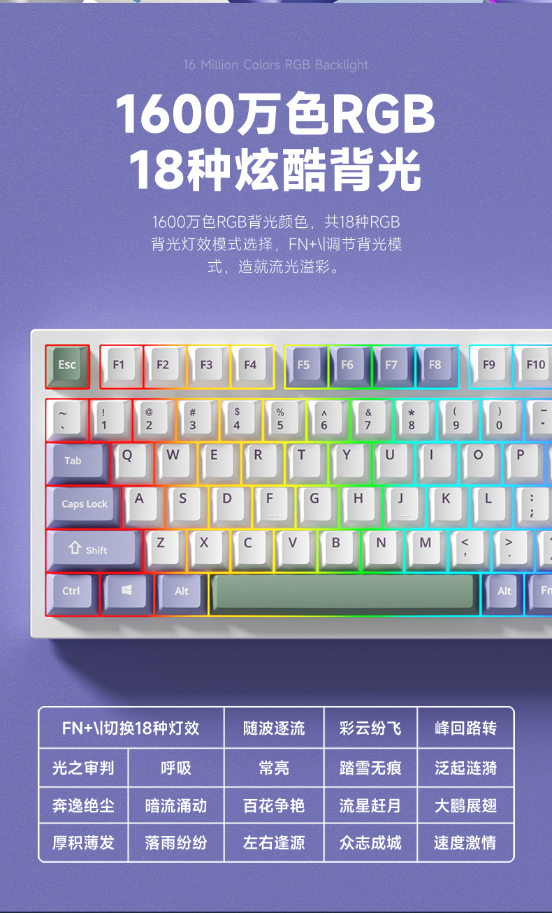 Bàn phím cơ FLD F75