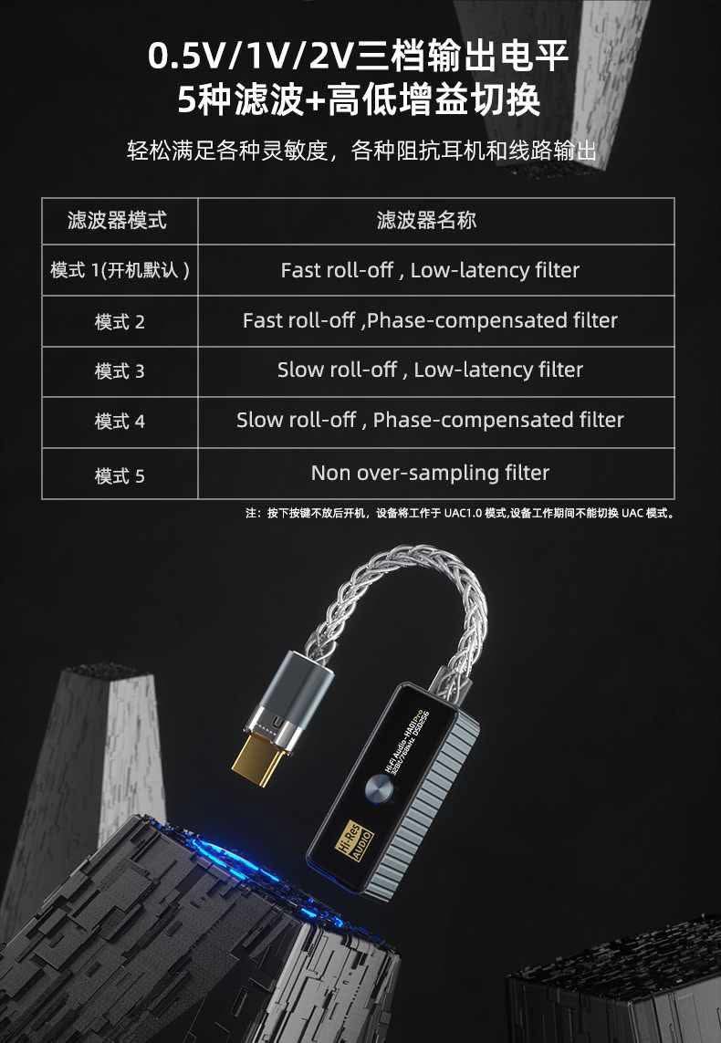 [Order] DAC nghe nhạc HiFi HA01 Pro