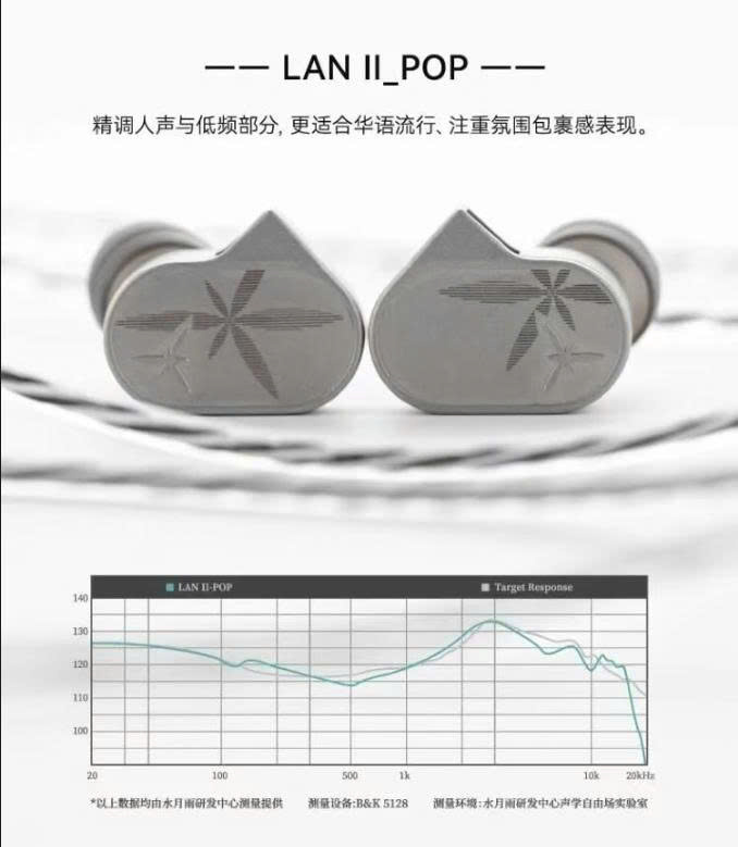 [Order] Tai nghe Moondrop LAN II - Đã đóng ngày 25/09/2025
