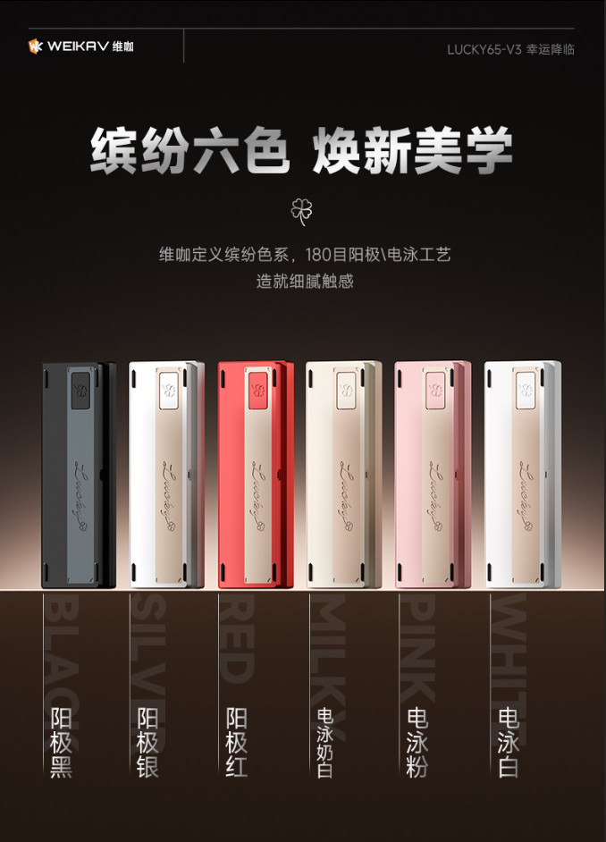 [Order] Kit Bàn phím cơ Lucky65 V3 - Đã đóng ngày 13/11/2025