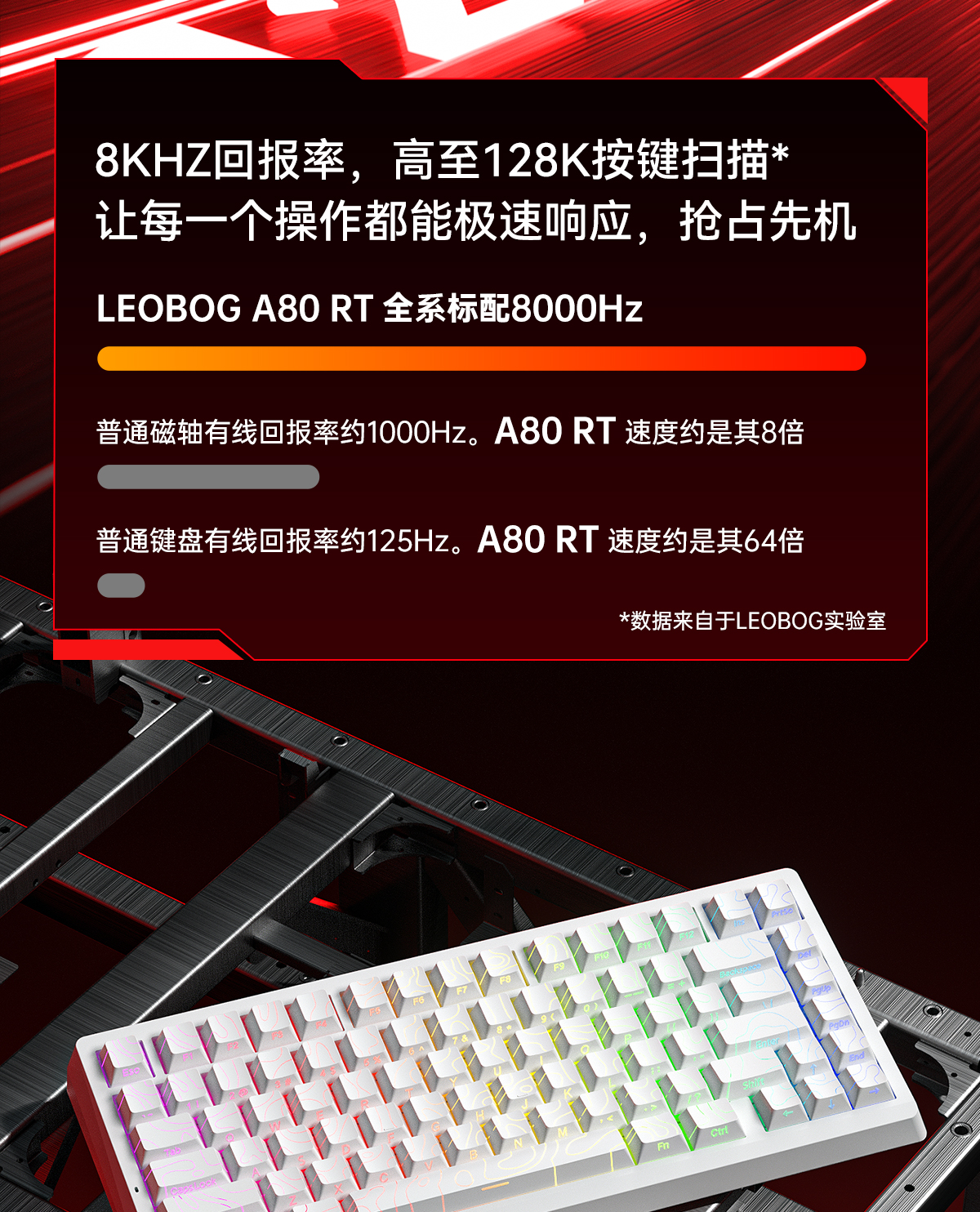 [Order] Bàn phím cơ HE Leobog A80RT - Đã đóng ngày 28/11/2025