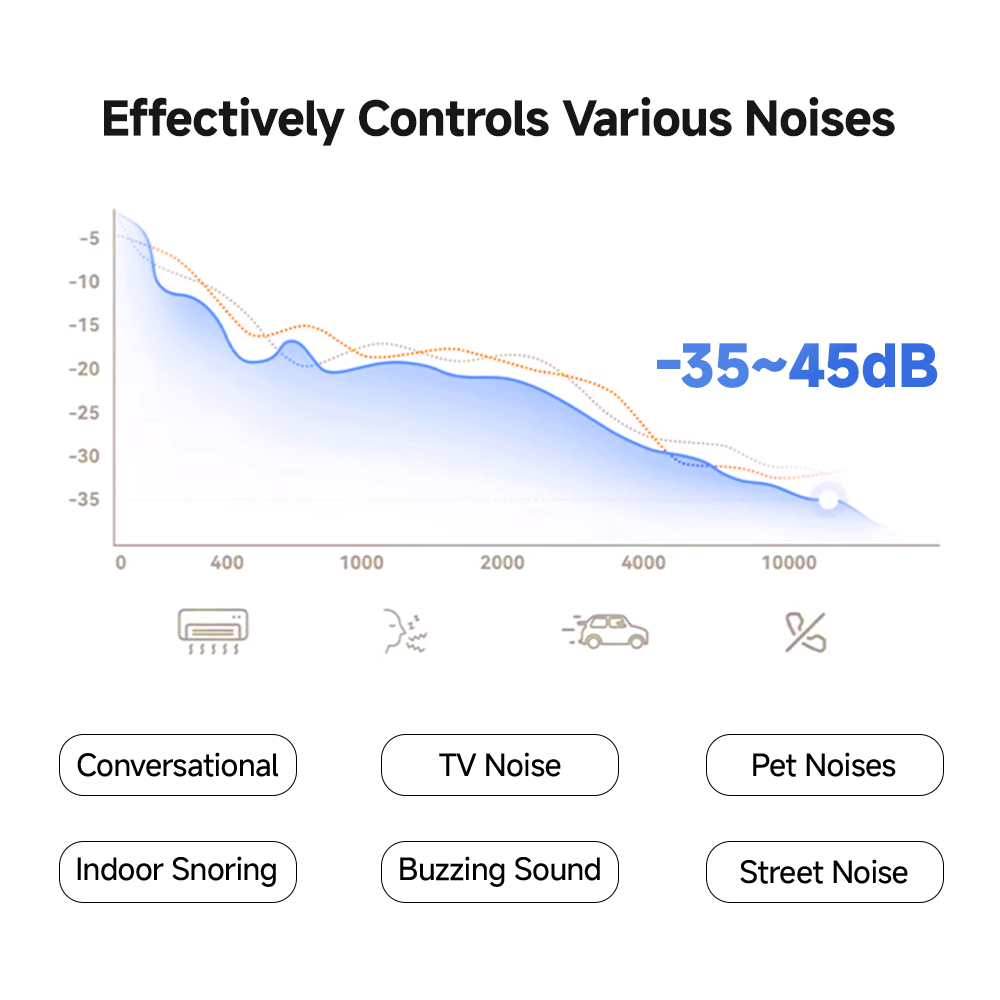 [Order] Tai nghe CCA Sleep - Đã đóng ngày 07/12/2025